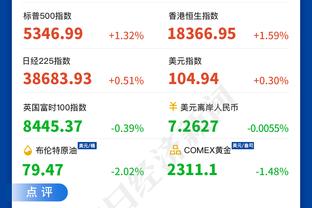 后续12场比赛有10个主场！科尔：我们有机会重整旗鼓 回到正轨